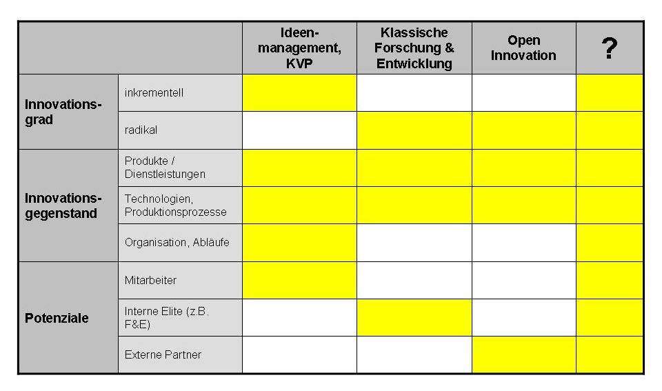 EPUB MANAGING CHANGE: A