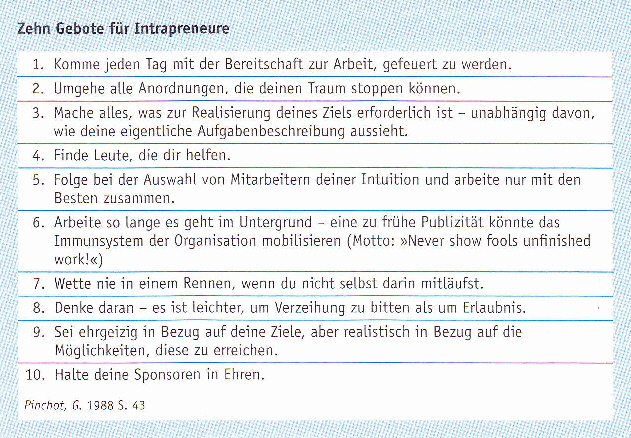 Intrapreneurship Intrapreneurship - 10 Gebote